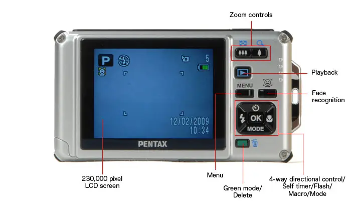 Pentax Optio W80 Digital Camera Review - Reviewed