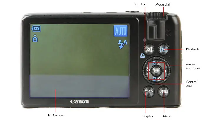 Canon PowerShot S90 Digital Camera Review - Reviewed