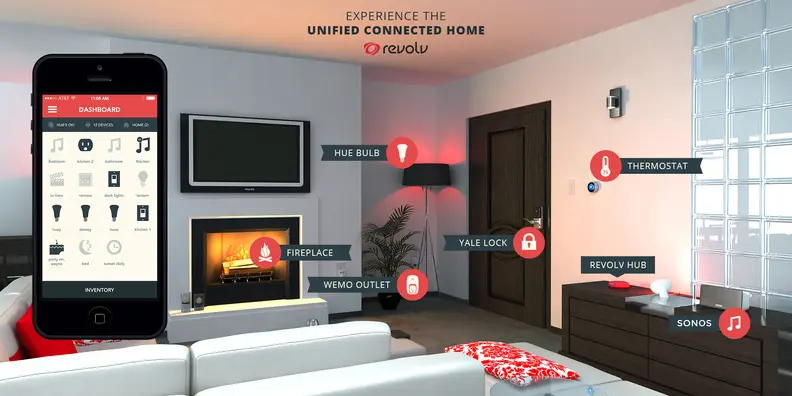 Revolv Virtual Room