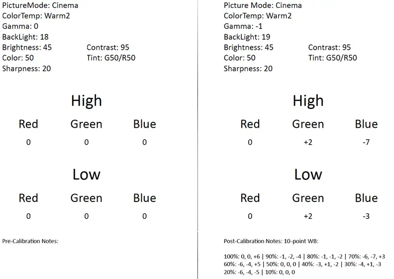 Samsung PN64H5000 calibration