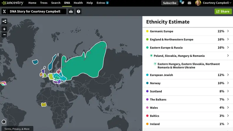 AncestryDNA Results