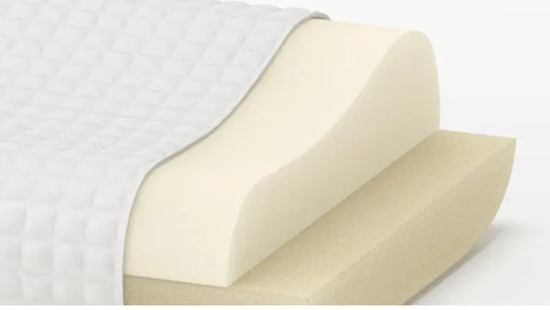 A Rosenskarm ergonomic pillow from Ikea