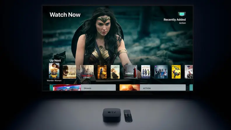 Apple TV HomeKit