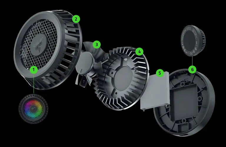 A mockup of each component within the Razer Phone Cooler Chroma.