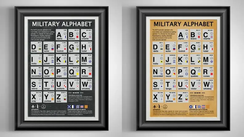 Military Alphabet Frame