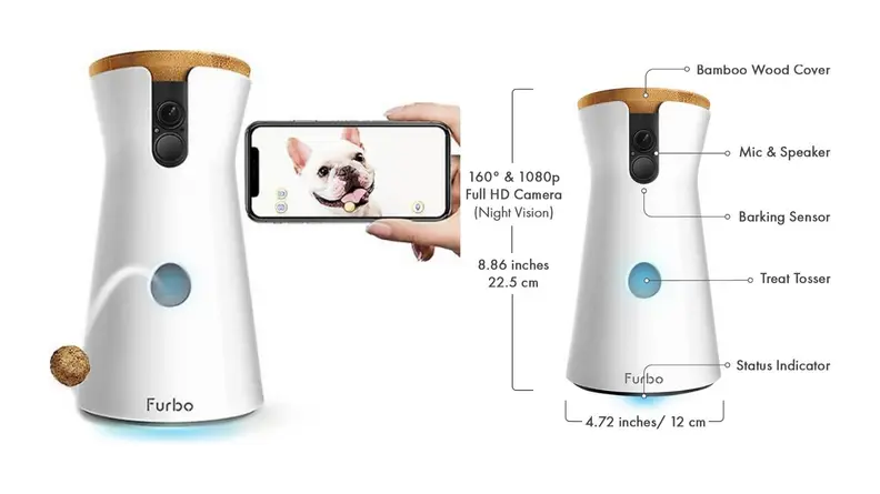 Furbo Pet Camera