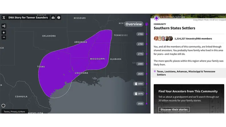 AncestryDNA