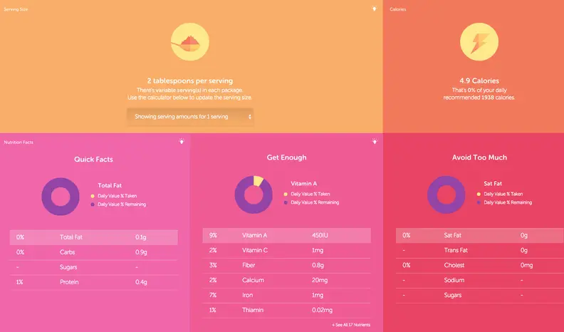 Screenshot of Sage with nutrition info