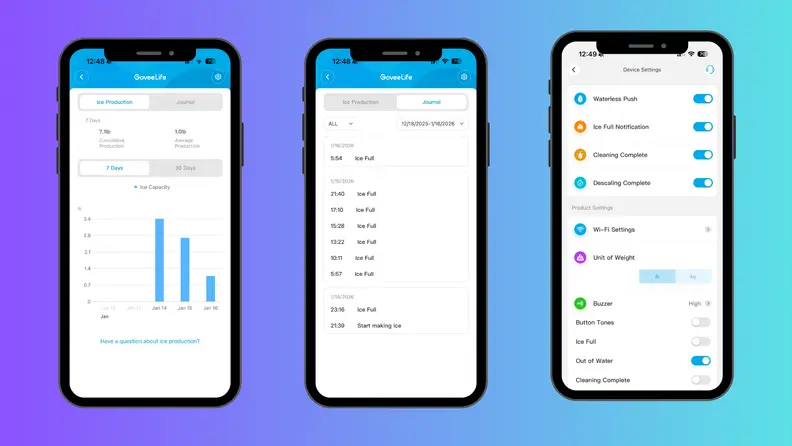 Three screenshots of the GoveeHome app showing an ice production chart, an activity journal, and a settings menu.