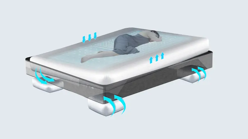 A diagram of a person sleeping on an ANSSil Sleepinbody-Incline Smart Mattress with arrows pointing to the sensors under the mattress.
