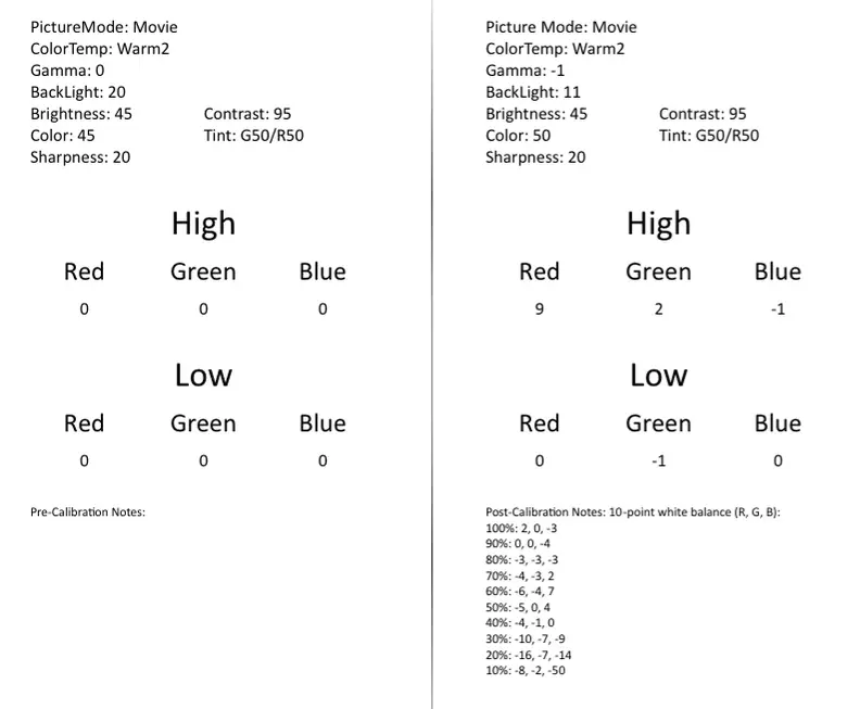 Samsung UN40H6203 calibration