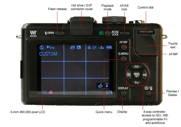 Panasonic Lumix GF1 Digital Camera Review - Reviewed