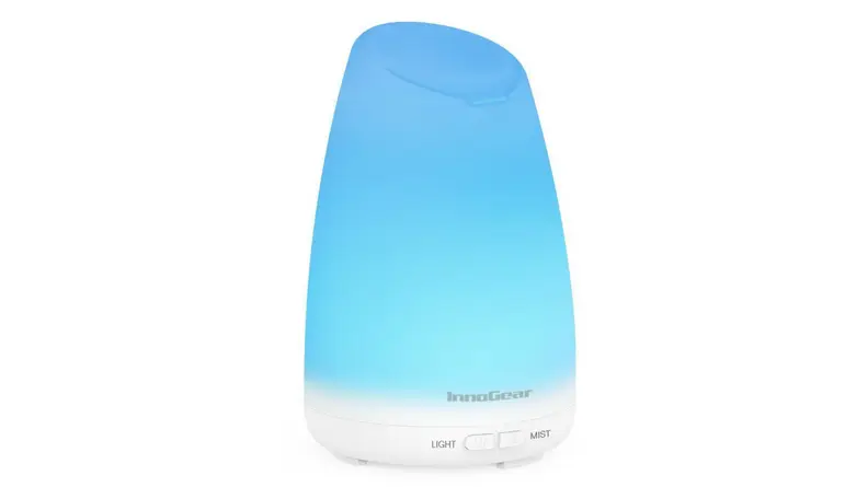 InnoGear Diffuser