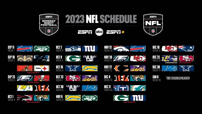How to watch NFL football this season - Reviewed