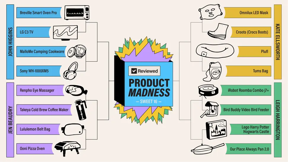 Reviewed's March Product Madness bracket for the Sweet 16 round will narrow down to the Elite 8 products